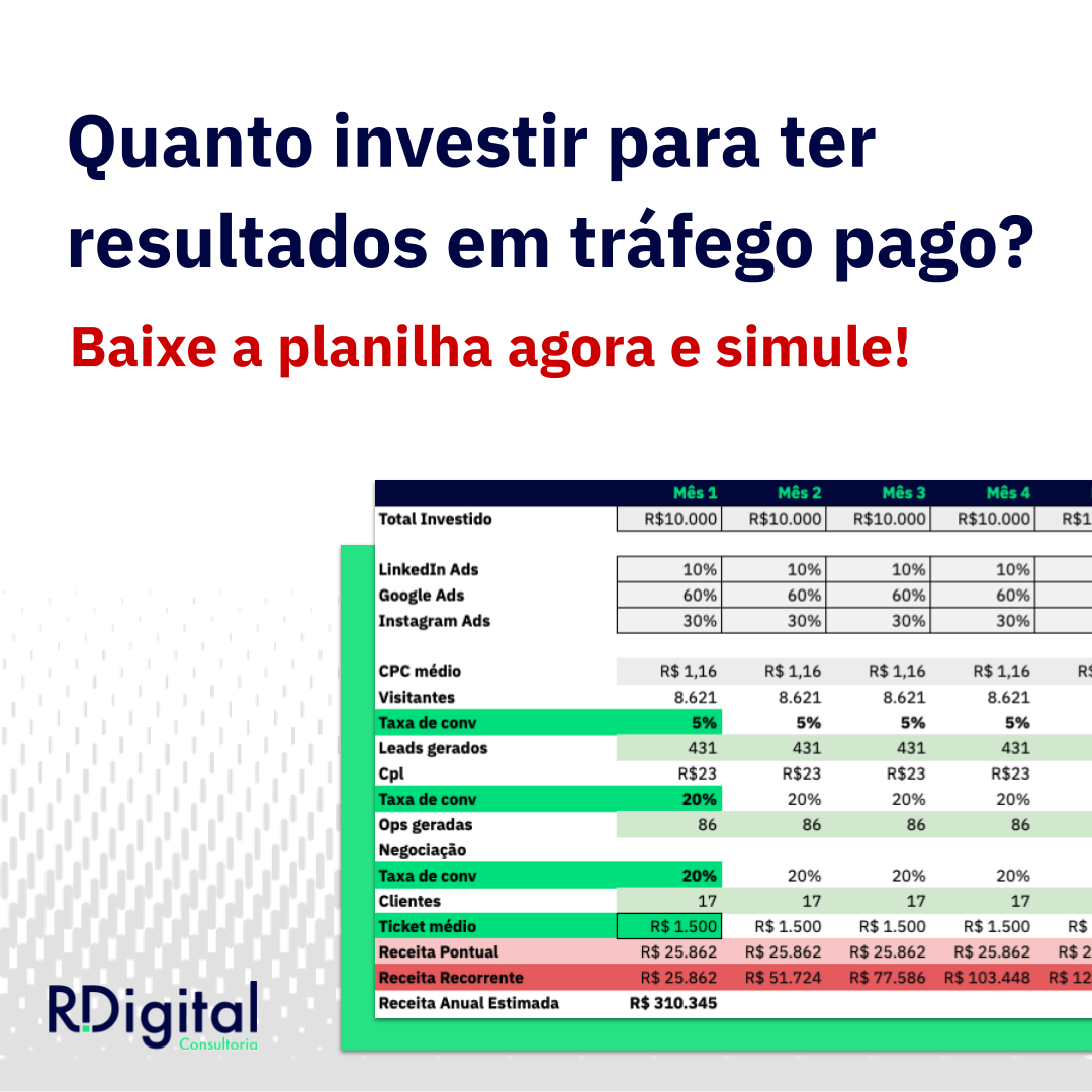 Planilha de Viabilidade de Mídia Paga